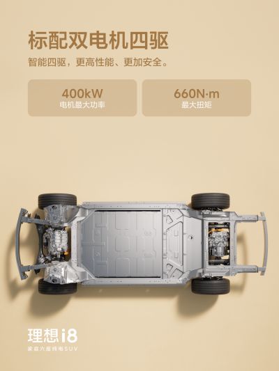 亚洲城yzc88社区_亚洲城yzc88汽车
